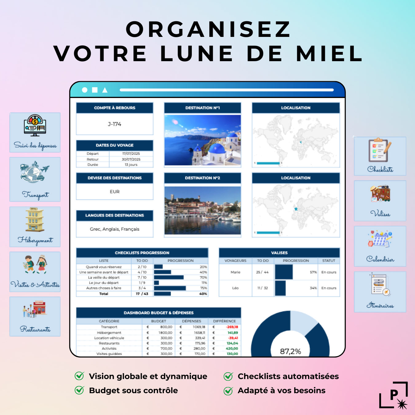 Honeymoon Planner - Planificateur de lune de miel
