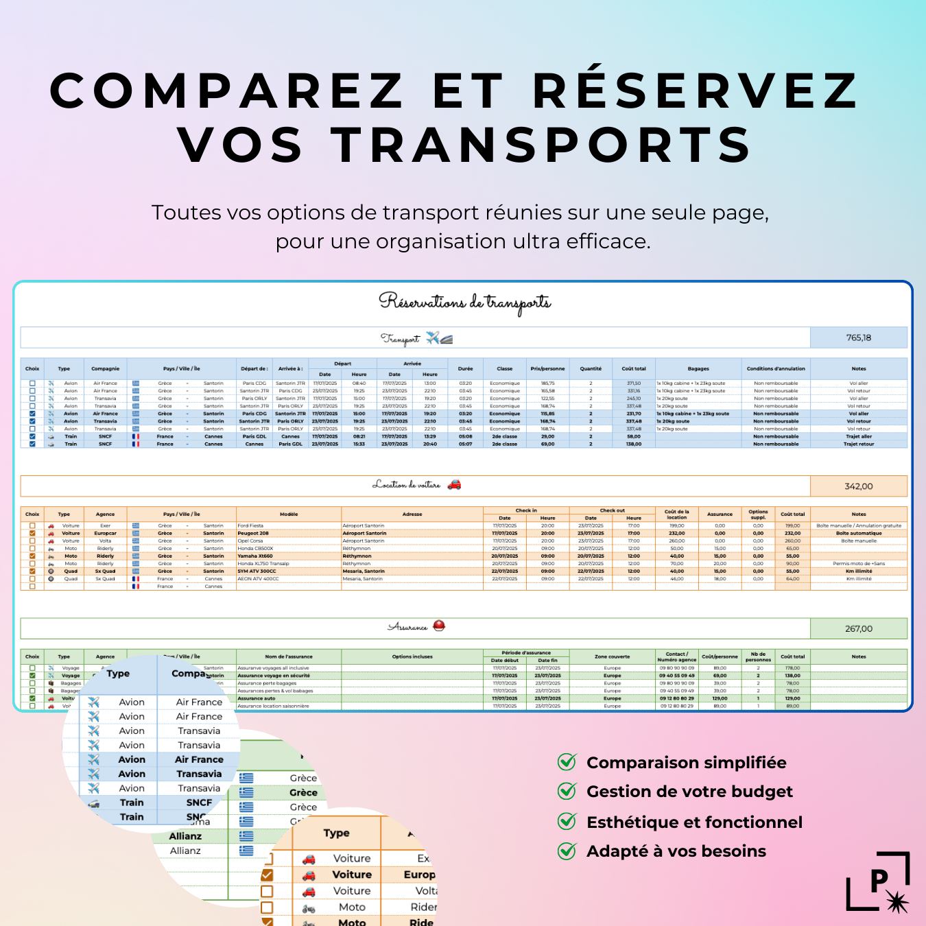 Honeymoon Planner - Planificateur de lune de miel
