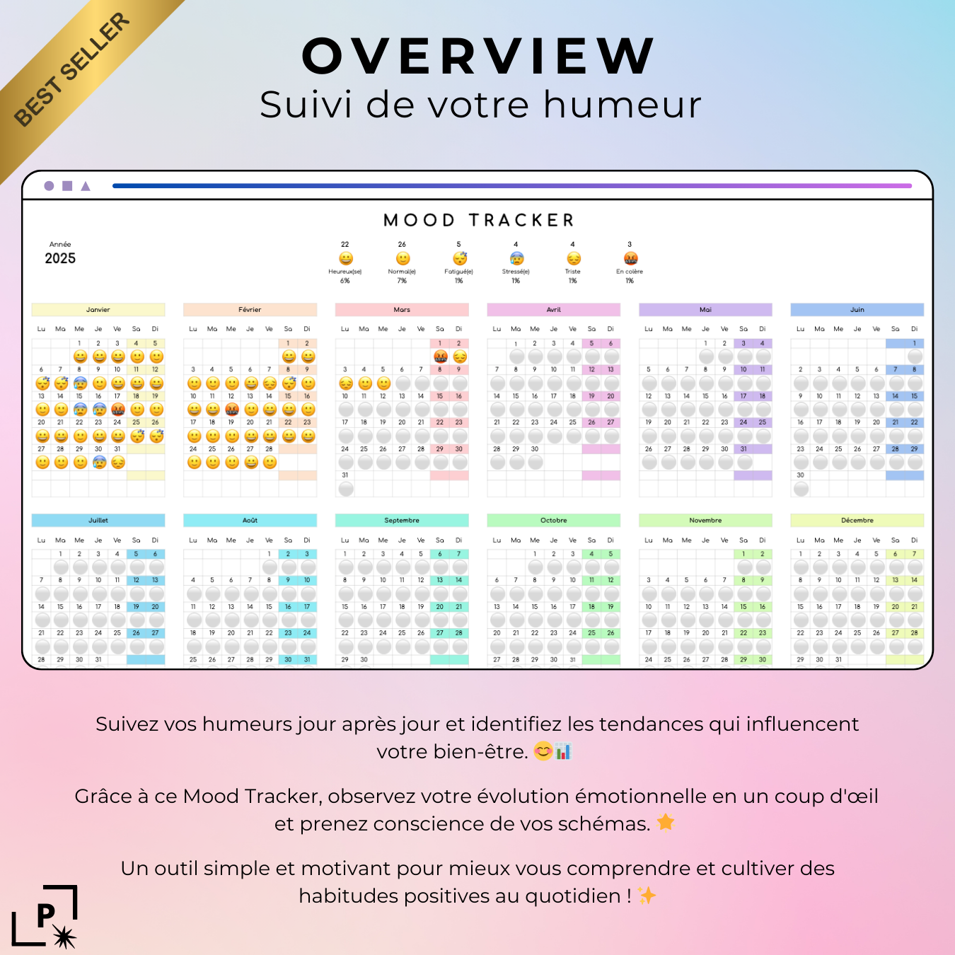 Mood Tracker - Suivi de mes humeurs