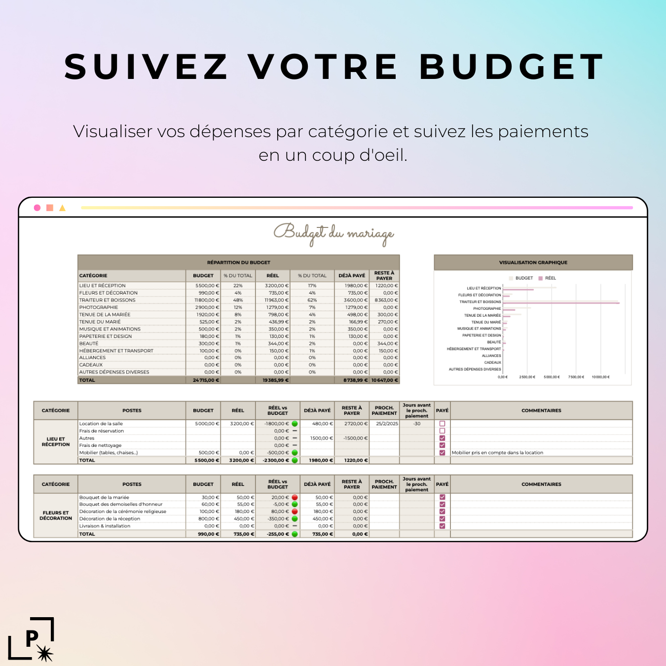 Wedding Planner - Organisateur de mariage