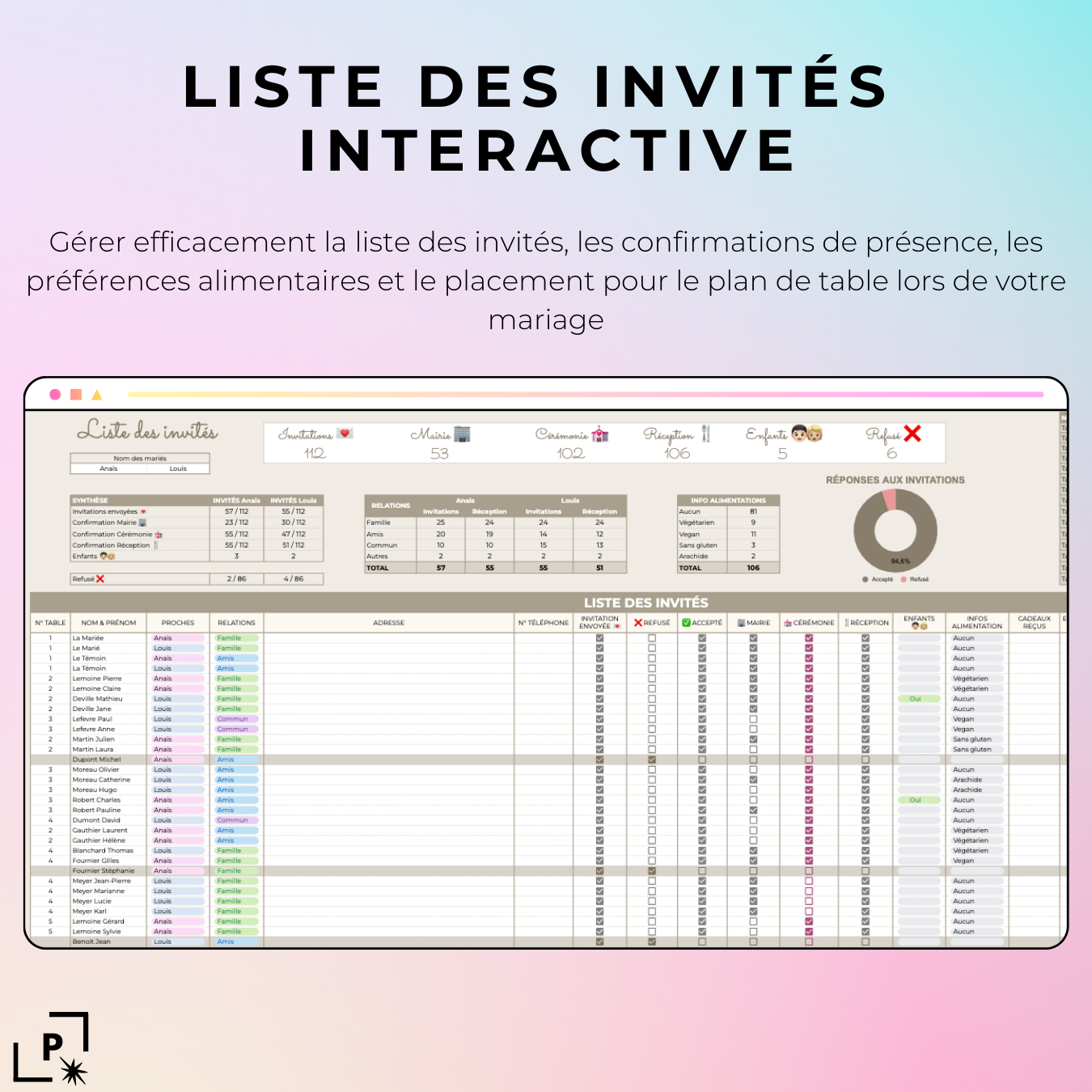 Wedding Planner - Organisateur de mariage