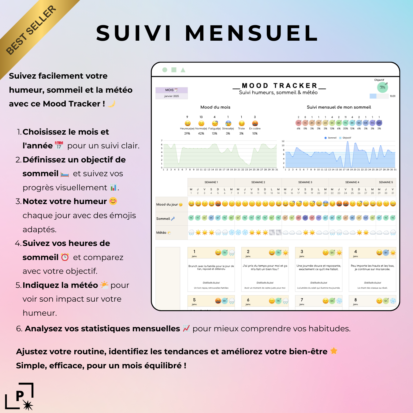 Mood Tracker - Suivi de mes humeurs