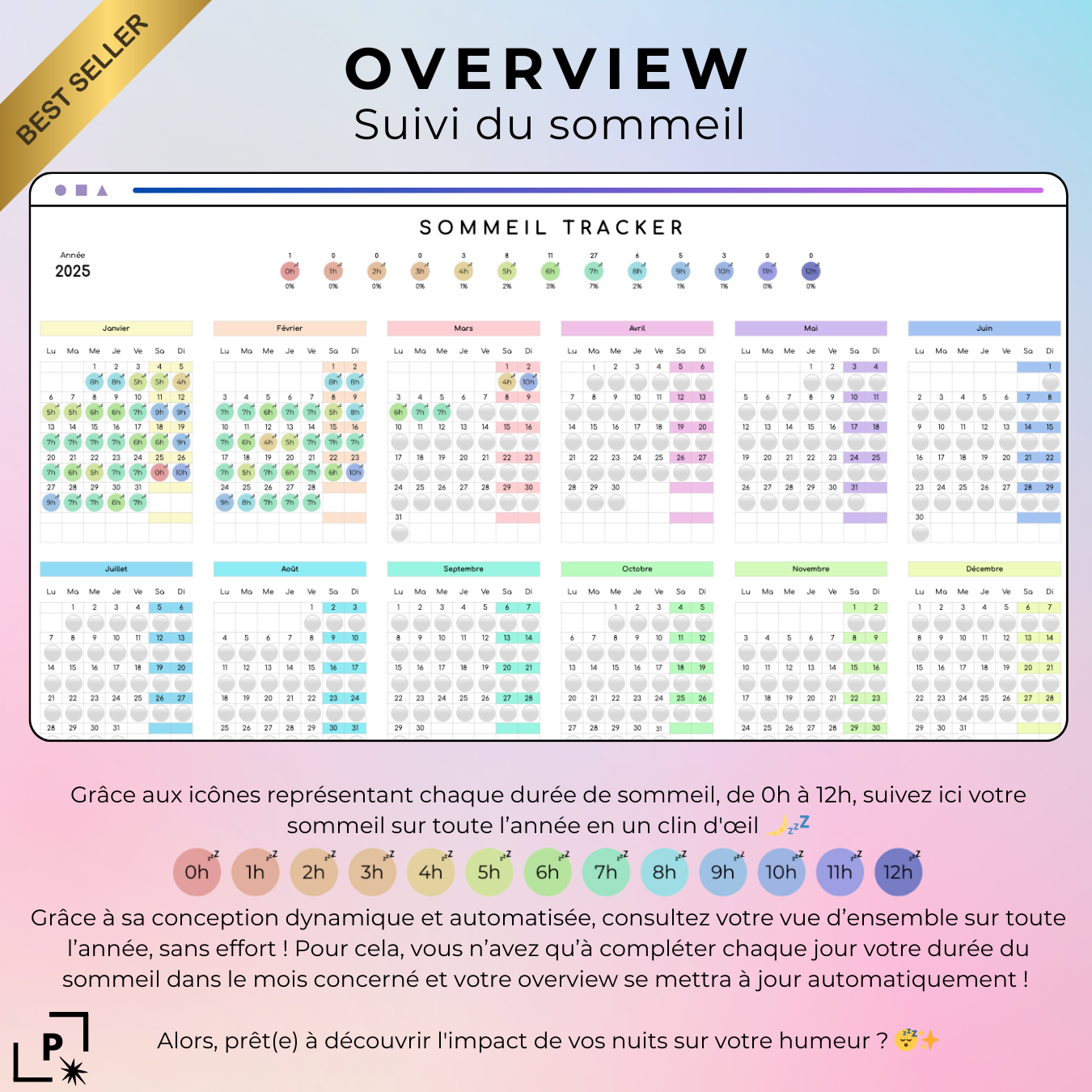 Mood Tracker - Suivi de mes humeurs