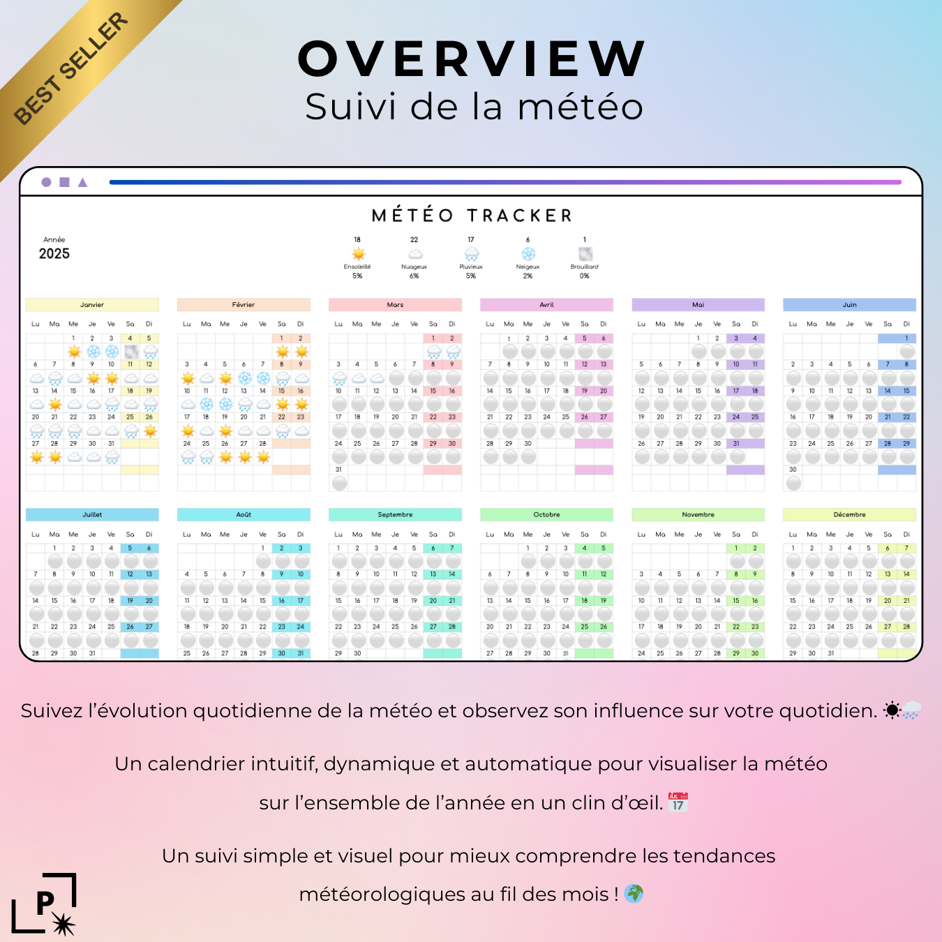 Mood Tracker - Suivi de mes humeurs