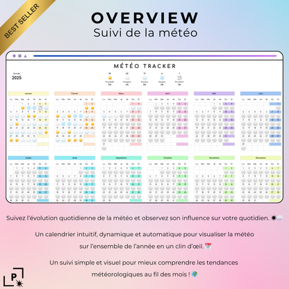 Mood Tracker - Suivi de mes humeurs