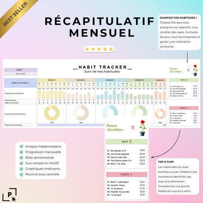 Pack Équilibre Ultime