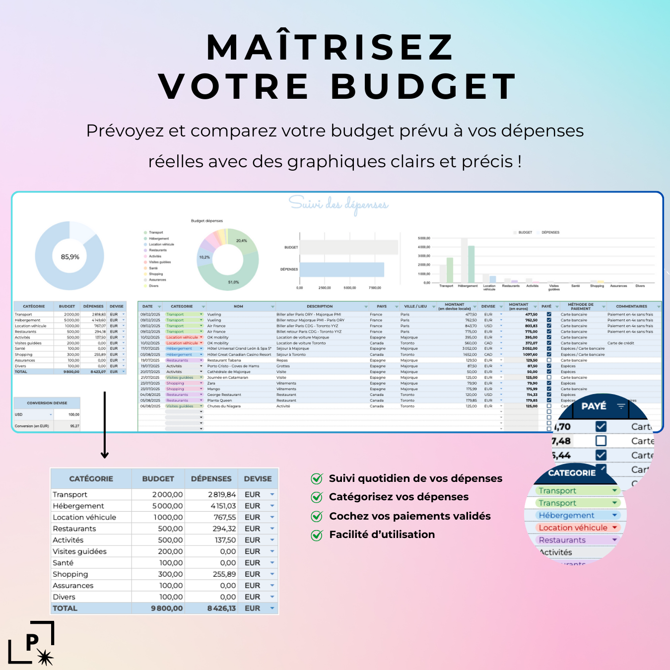 Pack Sérénité Voyage & Finance