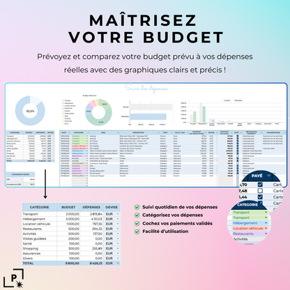 Pack Sérénité Voyage & Finance