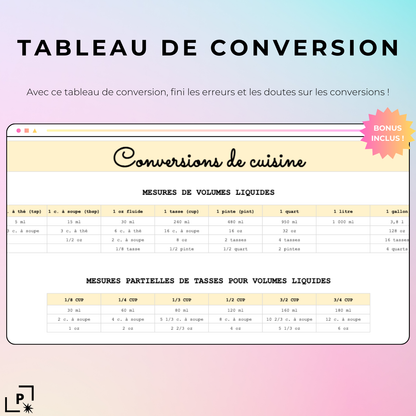 Recettes Planner - Recipe book