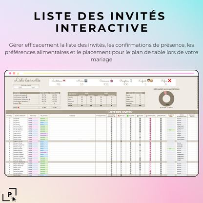 Wedding Planner - Organisateur de mariage